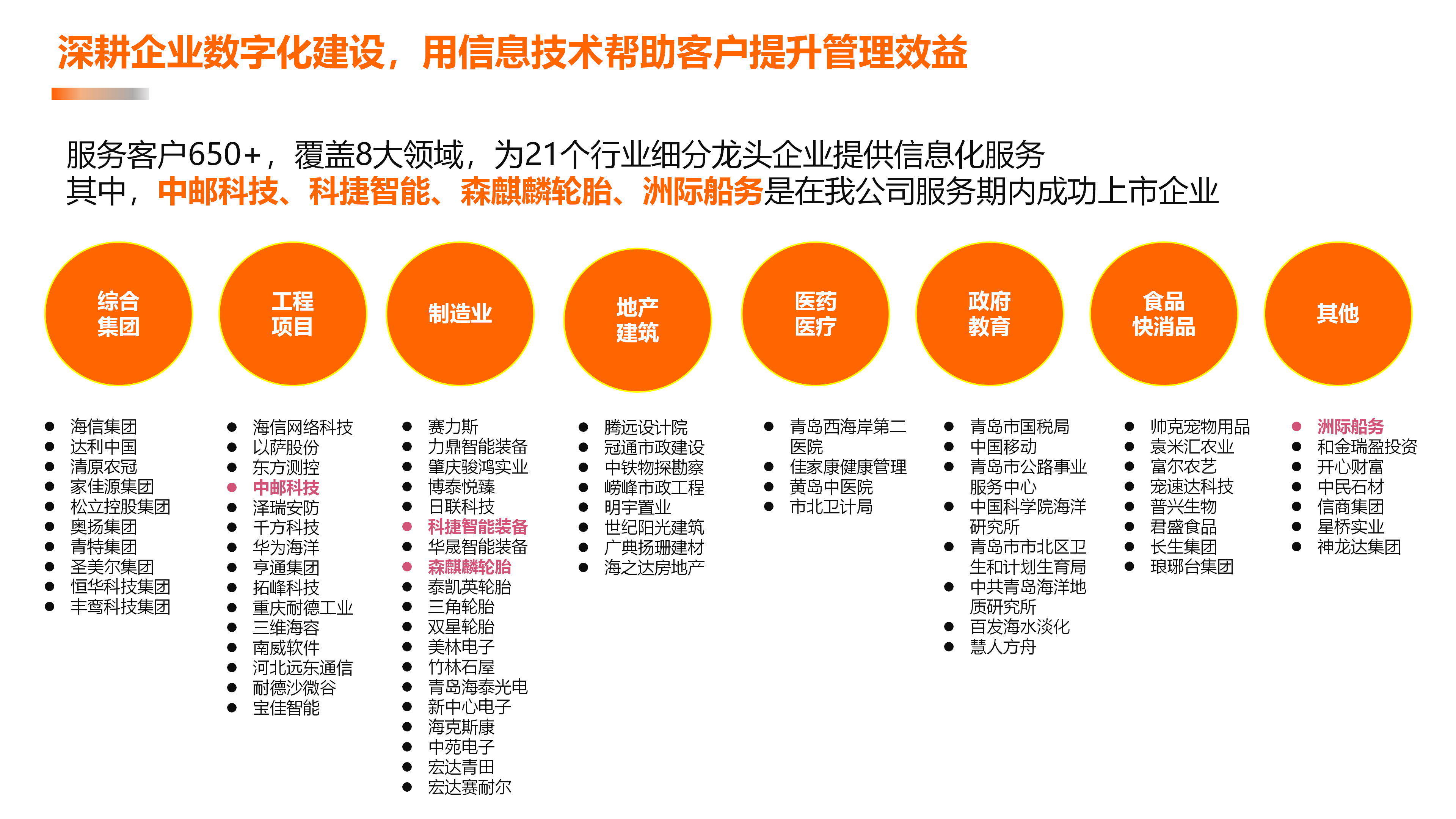 青岛乾行信息技术有限公司简介2026版_06 青岛乾行信息技术有限公司简介2026版_06