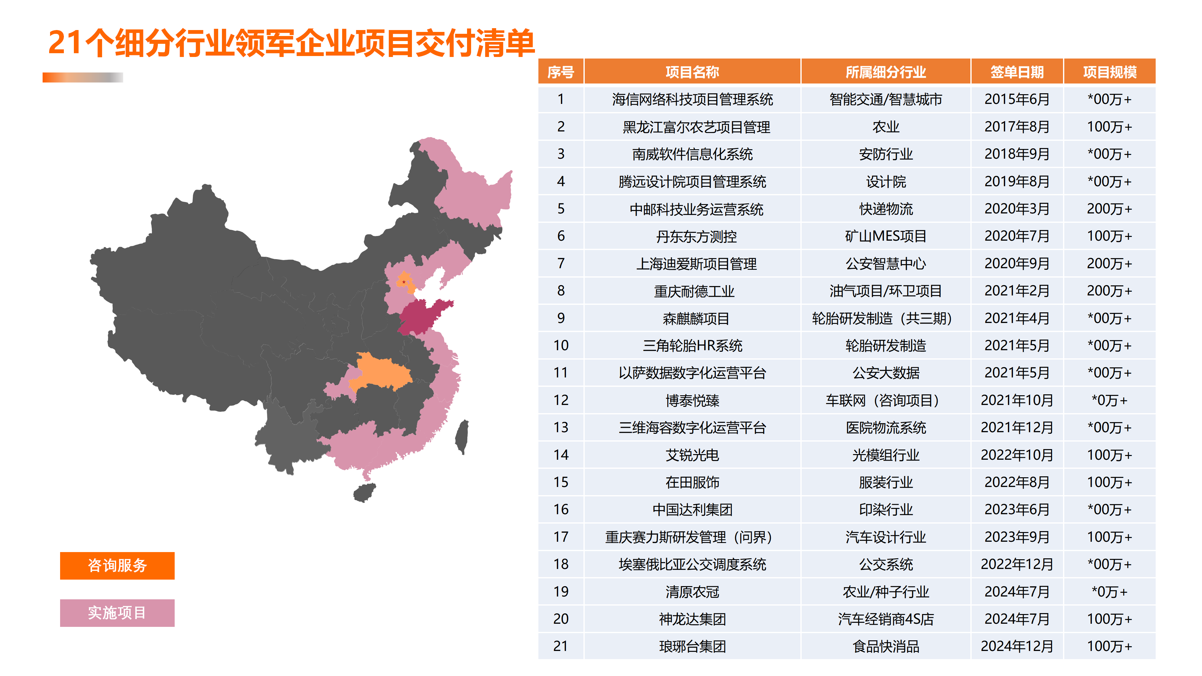青岛乾行信息技术有限公司简介2026版_07 青岛乾行信息技术有限公司简介2026版_07