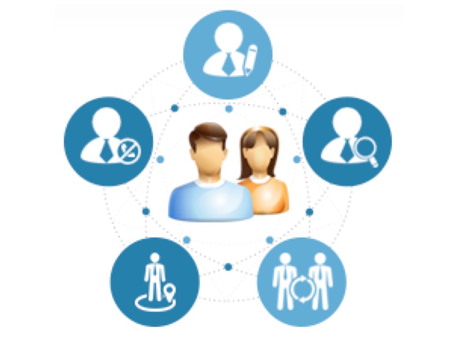 CRM客户关系管理软件客户联系