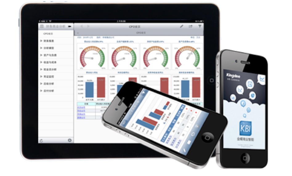 社交应用:实现知识共享 高效沟通协作